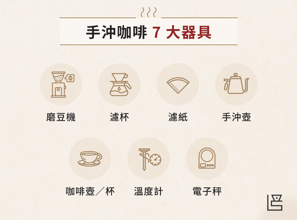 手沖咖啡 7 大器具